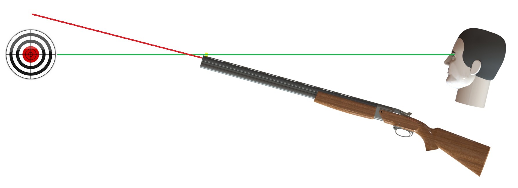 Gunsight using fiber optics
